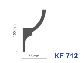 Профиль Tesori. KF 709