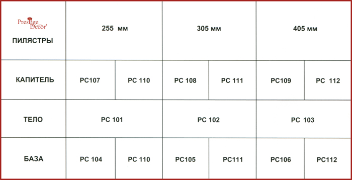 сводная таблица комбинаций сборки пилястр