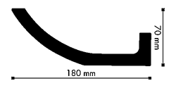  nmc